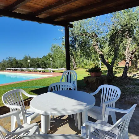 Sommassa * Greve in Chianti