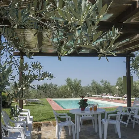 Sommassa Farm stay Greve in Chianti